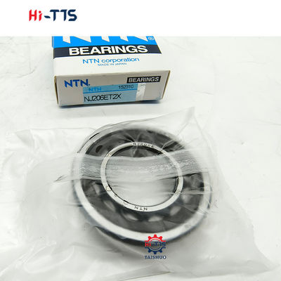 Różnice pomiarów pomiarów pomiarów